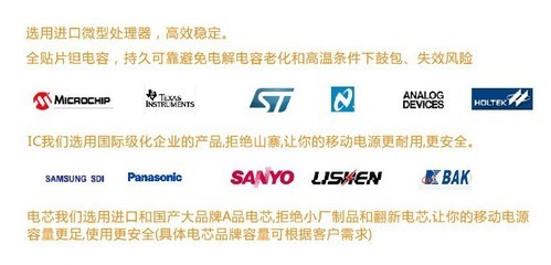 即充電，零等待！2025新款便攜太陽能移動(dòng)電源12000mAh解析——適用于工地、戶外與應(yīng)急的科技伴侶